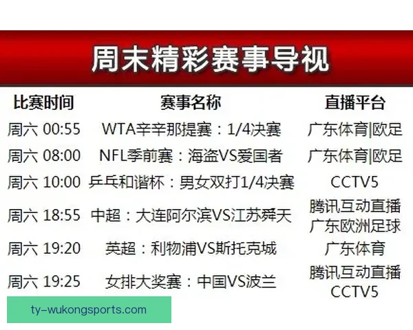 西甲联赛精彩纷呈 足球直播全程跟踪 最新赛事动态实时更新
